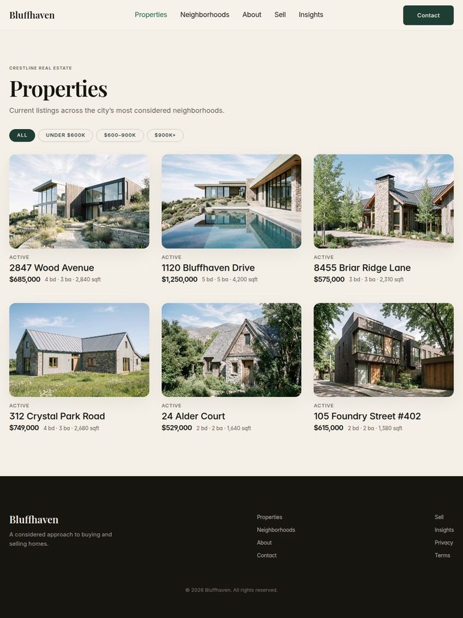 Bluffhaven properties page