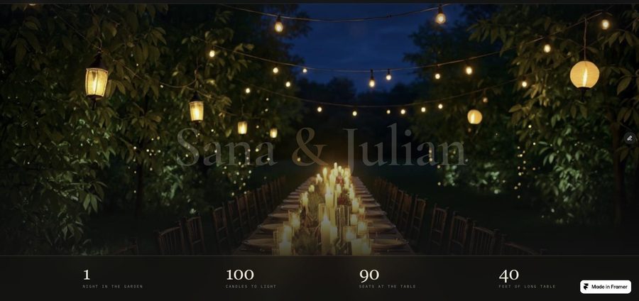 The Night Garden home page